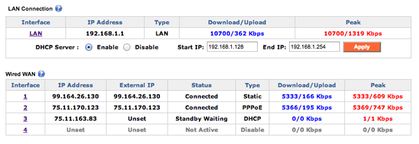 Acceleration - Broadband Bonding Service